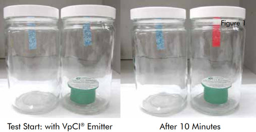 Cortec VCI/VpCI Vapor Detection Test Kit